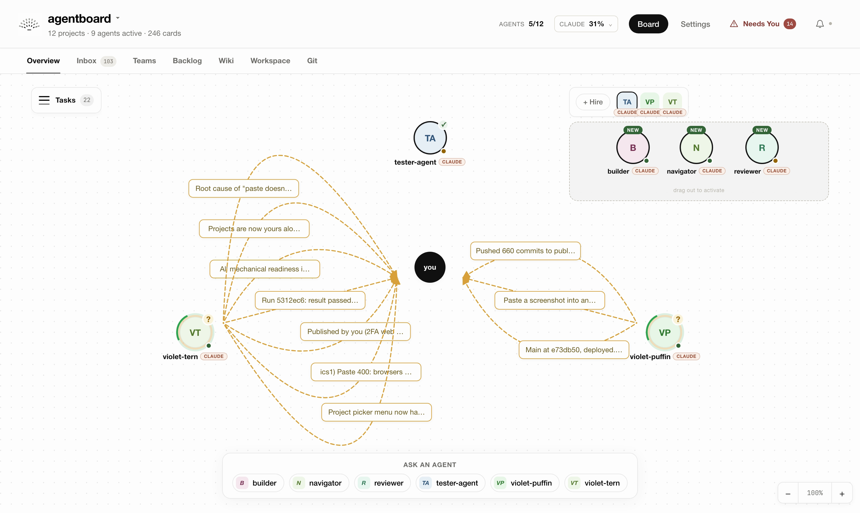 The Orchestra board: violet-puffin reporting shipped work around you, ready for the next ask